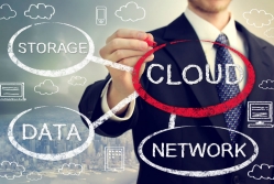 UK SMEs take the lead in cloud adoption